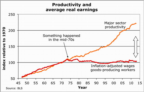 [Image: something-happened-in-the-mid-70s.jpg]